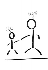 �Ҿ˾˲Ų��Ǵ󻵵�